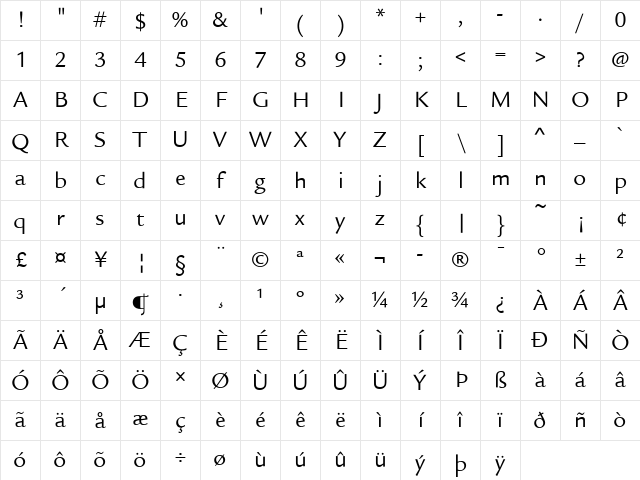 LegacySanITCBoo Regular Character Map