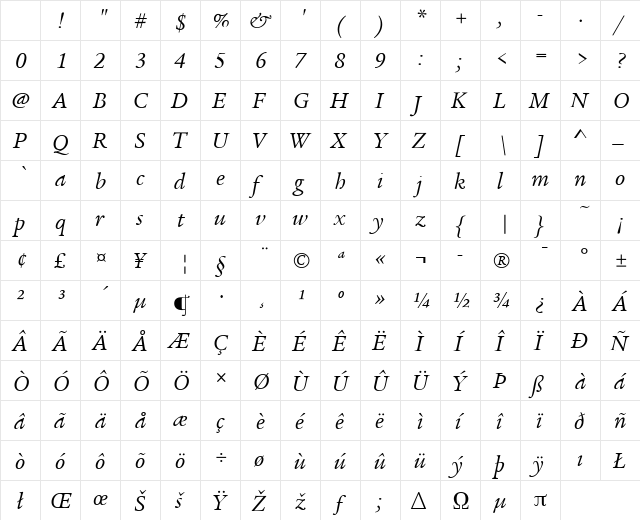 LegacySerITCBoo Italic Character Map LegacySerITCBoo Italic Character Map