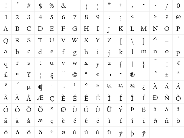 Legacy Serif ITC Book Character Map