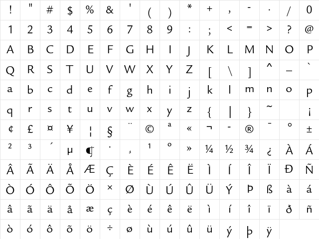ITC Legacy Sans Std Book Character Map