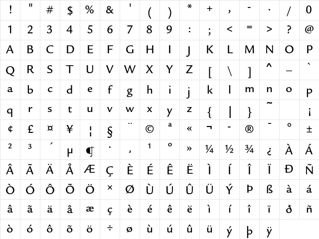ITC Legacy Sans Std Medium Character Map
