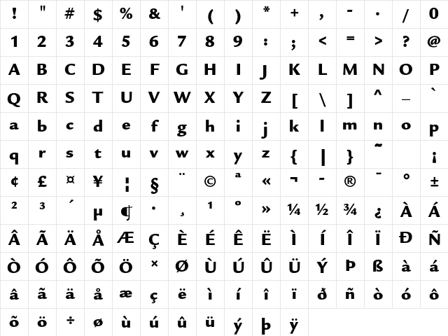 ITC Legacy Sans Std Ultra Character Map