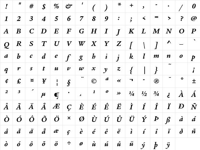 ITC Legacy Serif Std Bold Italic Character Map