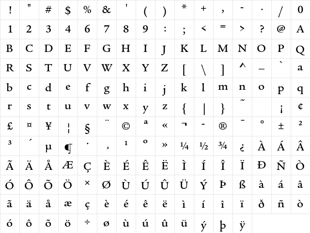 ITC Legacy Serif Std Medium Character Map
