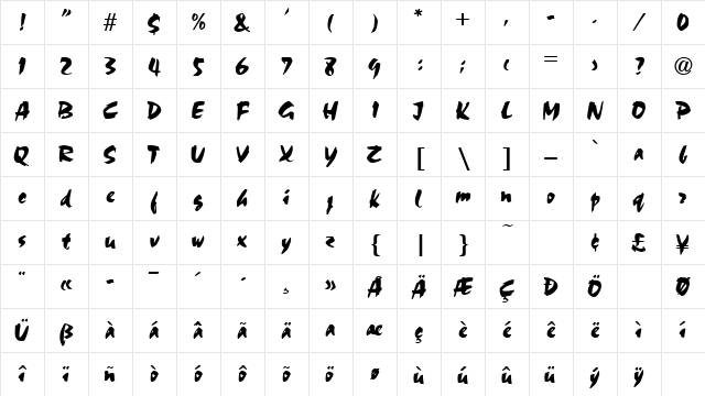 Choc Regular Character Map