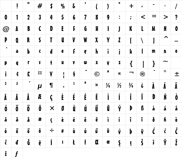 MisterEarl HU Normal Character Map