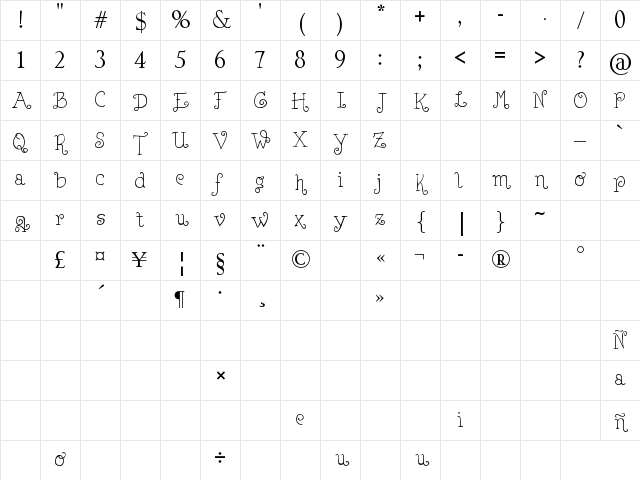 Lejana Regular Character Map