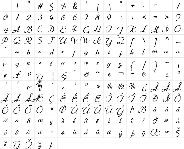 Lemillon Regular Character Map Lemillon Regular Character Map