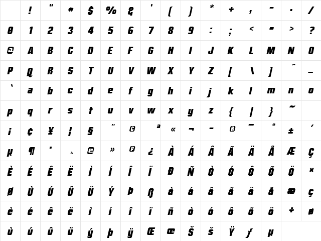 Mister Belvedere Oblique Regular Character Map