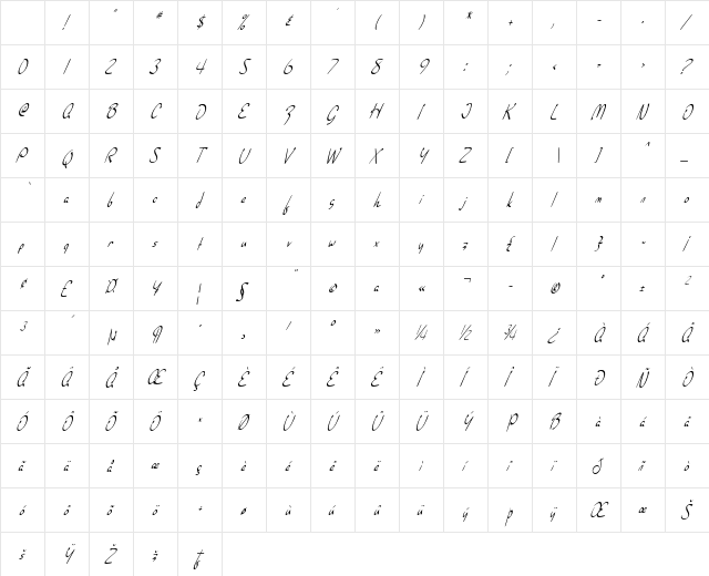 Lemon Lane Condensed Italic Character Map