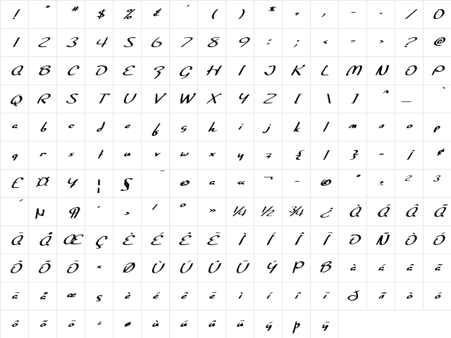Lemon Lane Expanded Bold Character Map