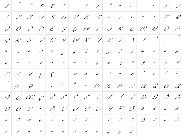 Lemon Lane Expanded Italic Character Map