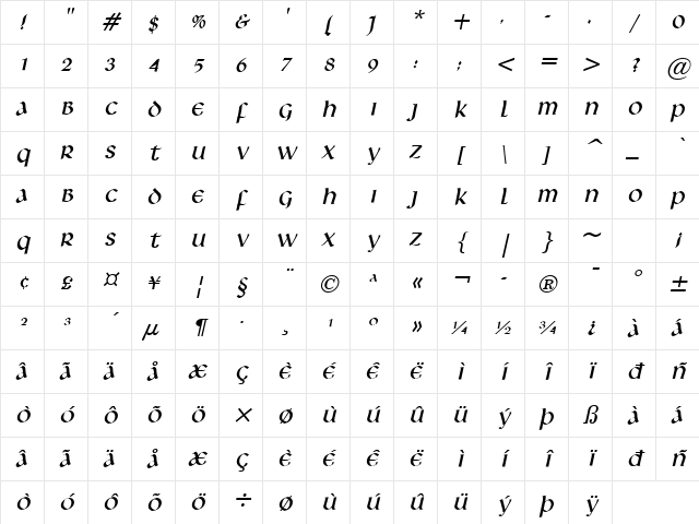 Leo Italic Character Map