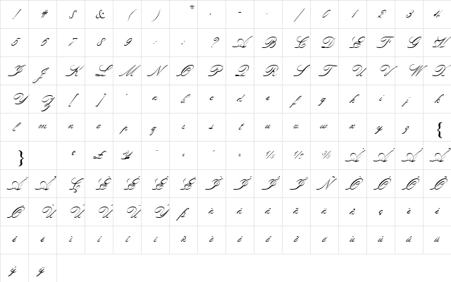 ATSackersItalianScript Regular Character Map
