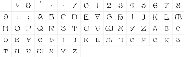 Lepton Normal Character Map