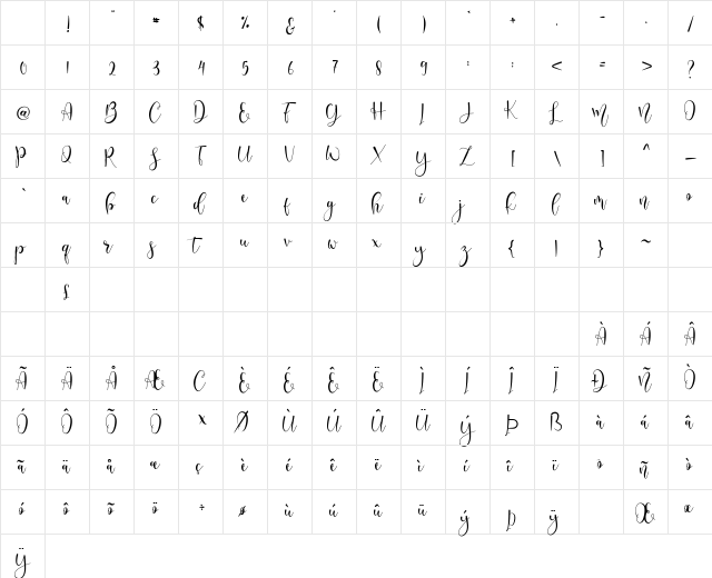Lerina Script Regular Character Map Lerina Script Regular Character Map