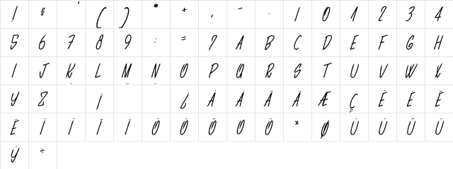 LES CAROTTES SONT FRAICHES Italic Character Map