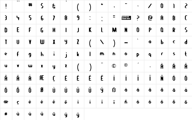 Let's Eat Regular Character Map