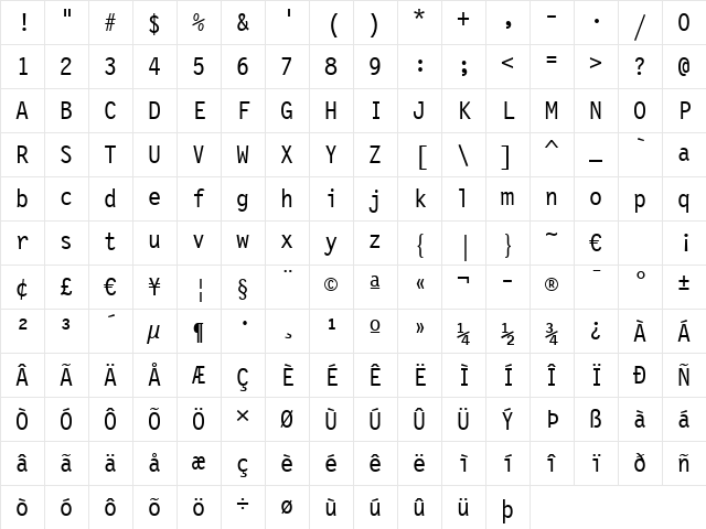 LettrGoth12 BT Roman Character Map