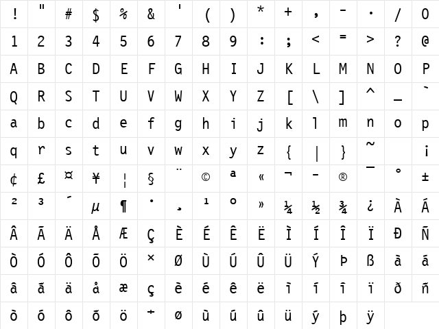 Letter Gothic Regular Character Map