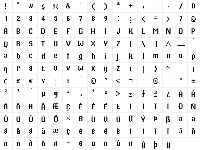 Mister Pixel 16 pt - Regular Regular Character Map
