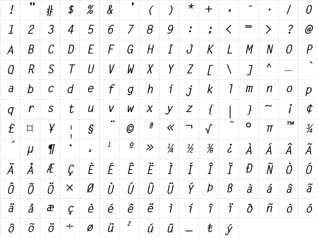 Letter Gothic Bold Slanted Character Map Letter Gothic Bold Slanted Character Map