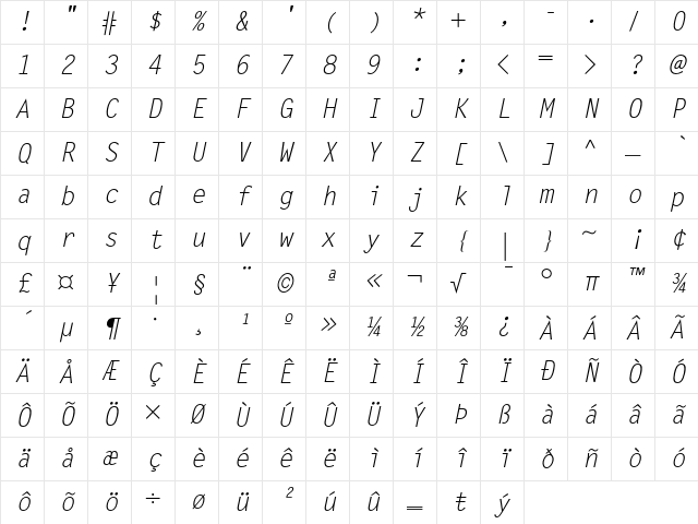 Letter Gothic Slanted Character Map