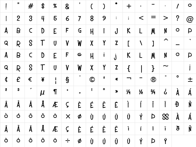 Mister Sirloin BTN Well Regular Character Map