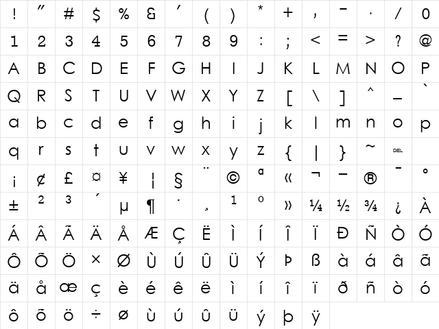 Levenim MT Regular Character Map