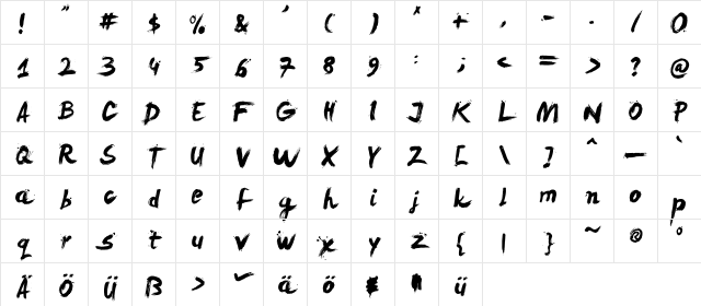 LeviReBrushed Regular Character Map