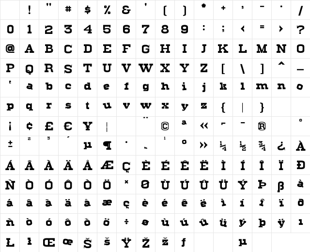 Levity Regular Character Map