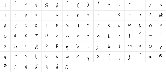 Lewis hand SemiBold Character Map