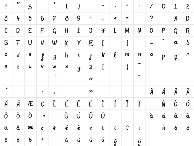 LGF Patuko Regular Character Map LGF Patuko Regular Character Map