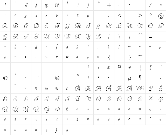 Liberate Normal Character Map