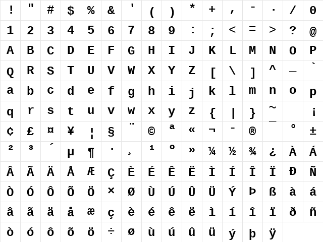 Liberation Mono Bold Character Map
