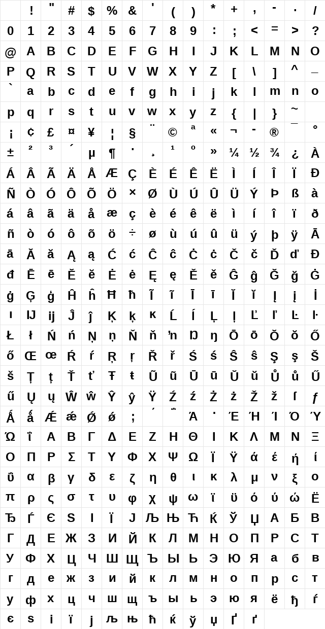 Liberation Sans Bold Character Map Liberation Sans Bold Character Map