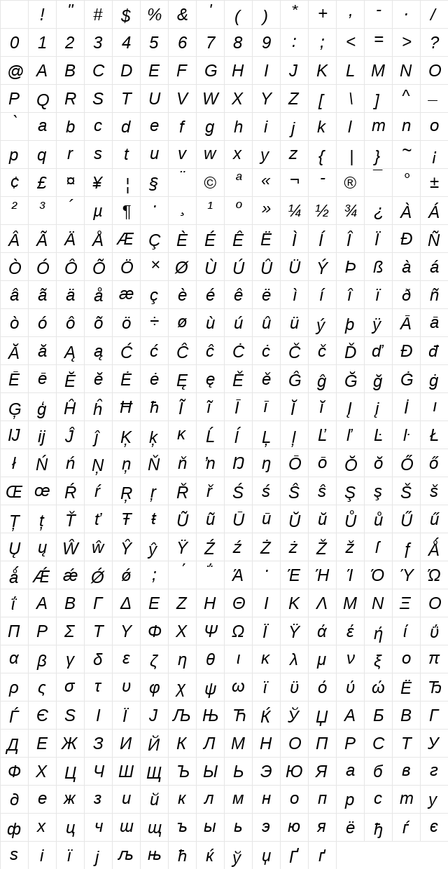 Liberation Sans Italic Character Map Liberation Sans Italic Character Map