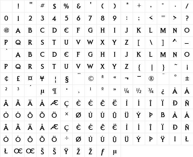 Liberty Regular Character Map Liberty Regular Character Map