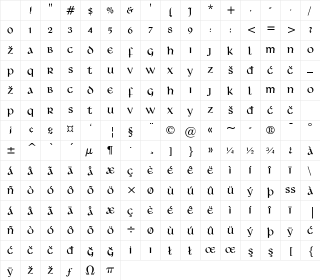 Libra Regular Character Map Libra Regular Character Map