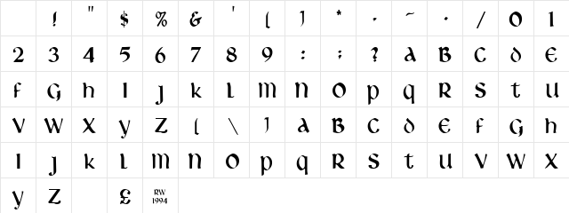 Libra Normal Character Map