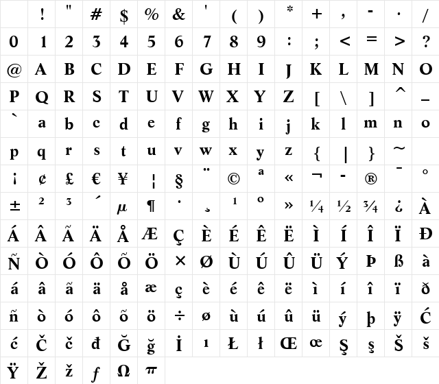Life BT Bold Character Map Life BT Bold Character Map