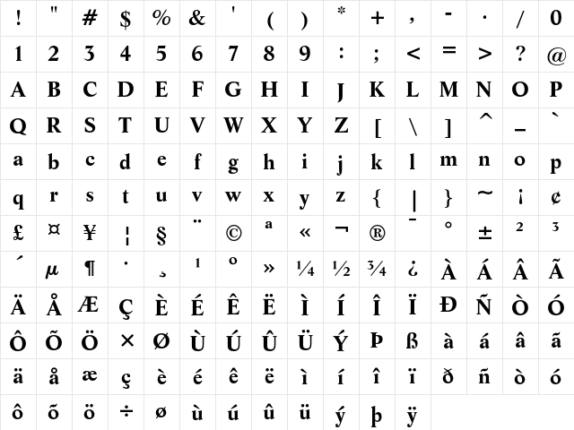 Life Bold Character Map