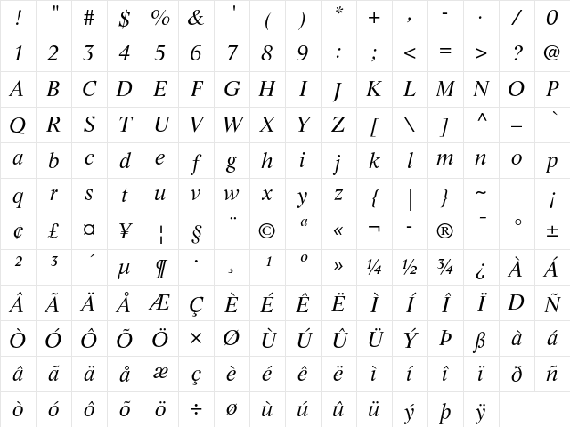 Life LT Std Italic Character Map