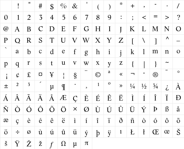 Life LT Std Roman Character Map
