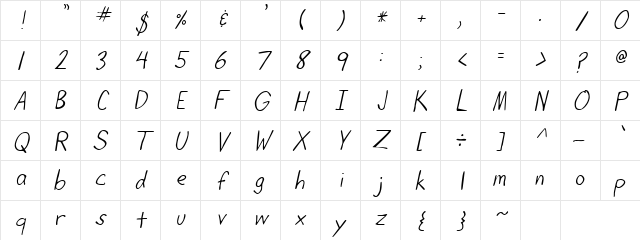 Lifetime Oblique Character Map