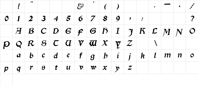 Ligand Oblique Character Map Ligand Oblique Character Map