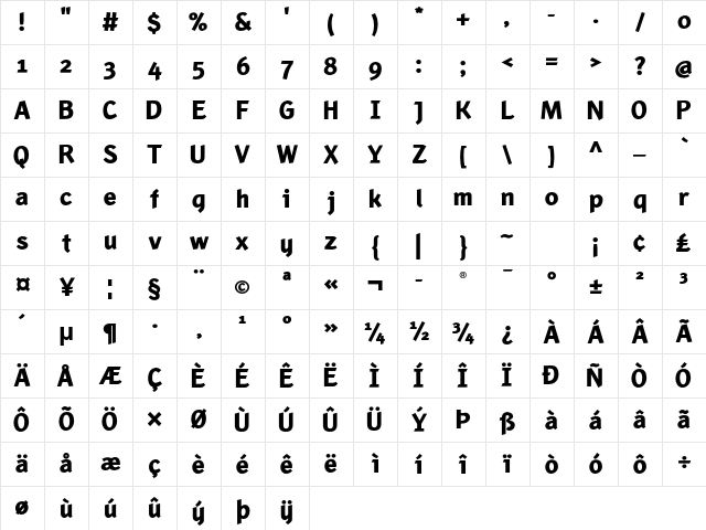 Liga Sans LT Std Black Character Map