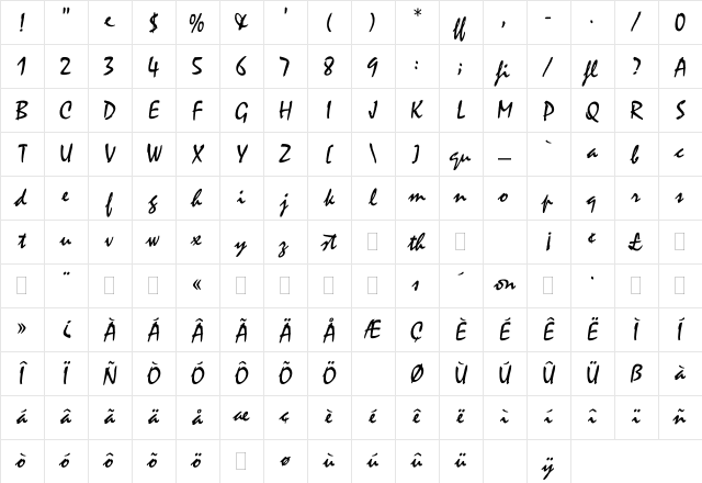 Mistral LET Plain Character Map