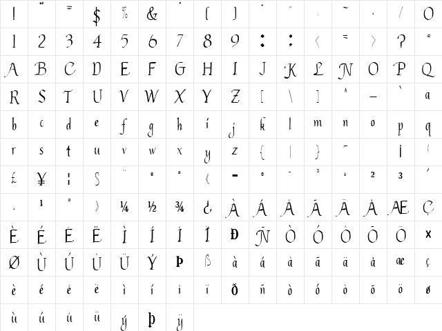 Light Regular Character Map