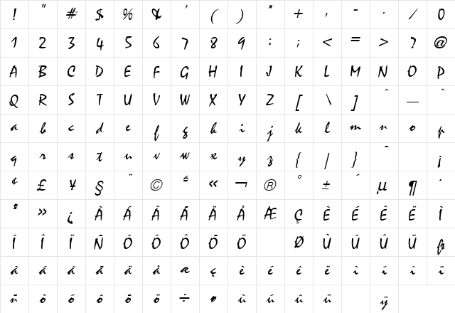 Mistral Regular Character Map